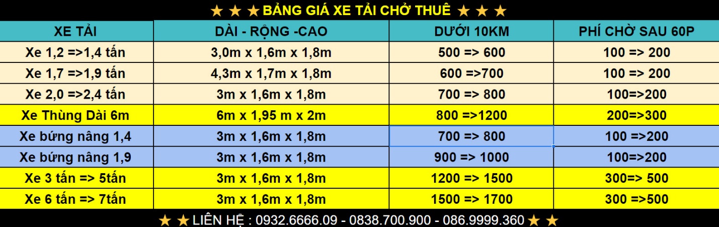 Dịch vụ cho thuê xe tải chở hàng