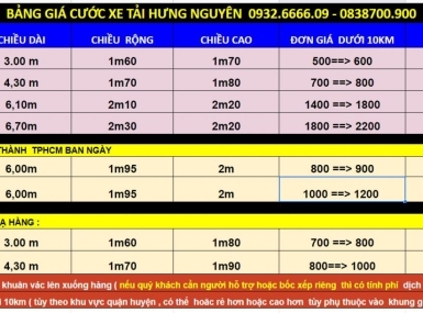 Bảng giá xe tải chở hàng - Xe Tải Hưng Nguyên